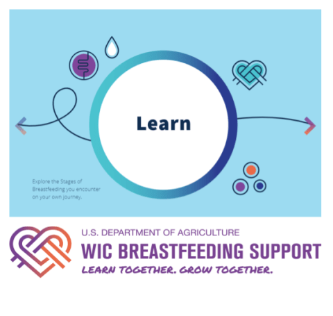 Learn More