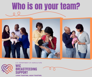 Who is on Your Team