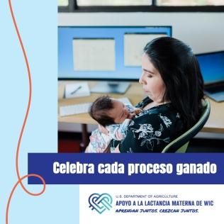 Celebra cada proceso ganado